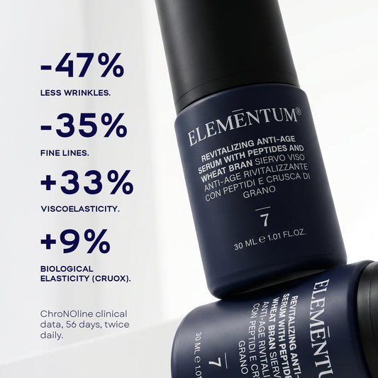 Revitalizing Anti-Age Serum (7)