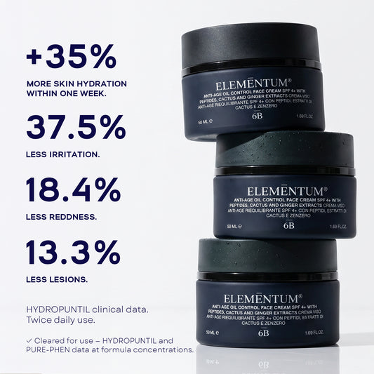 Anti-Age Oil Control Face Cream SPF 4+ (6B)