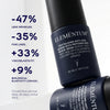 Advanced Routine (Dry Skin)